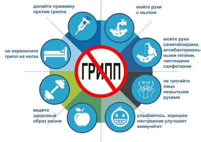 Листовка по профилактике гриппа | ГБУЗ Волгоградский областной центр  медицинской профилактики