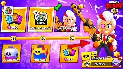 Об игре - Игра Brawl Stars - Бравл Старс - Браво Старс 2022