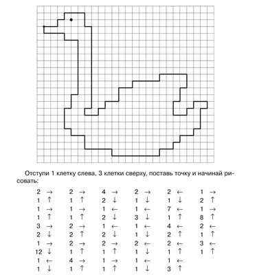 Рисунки по клеточкам (134 фото): лёгкие картинки, эскизы для срисовки,  инструкции по рисованию в тетради по клеточкам