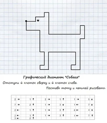 Рисуем по клеткам,по координатам,по точкам и графич.диктанты :: Сибмама - о  семье, беременности и детях