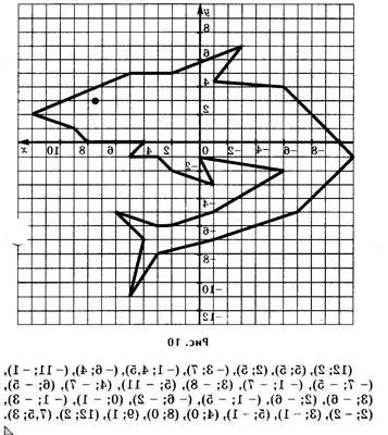 Найти площадь четырёхугольника на линованной бумаге по координатам |  Тесты_математика | Дзен