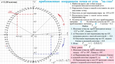 Игра "Читаем по координатам" (чтение по координатам), арт. 9373284 - купить  в интернет-магазине Игросити