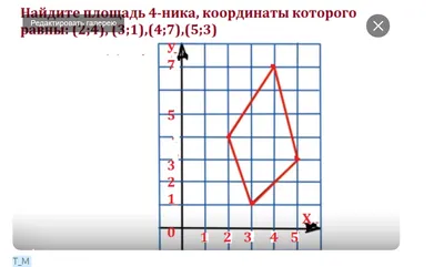 Развивающий набор «Читаем по координатам» цена, купить Развивающий набор  «Читаем по координатам» в Минске недорого в интернет магазине Сима Минск