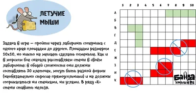 Рисунки на координатной плоскости | Аналогий нет