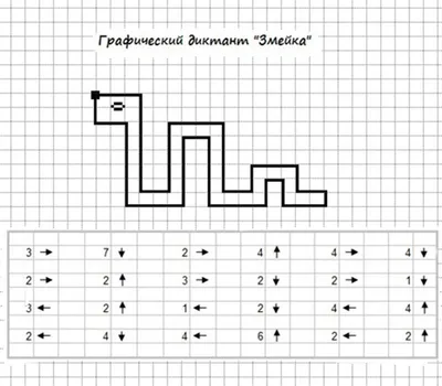 Рисуем по клеточкам "Цифры от 1 до 10" - Мама Мышка