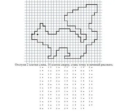 Рисунки по клеточкам схемы для начинающих | Школьные идеи, Школа, Рисунки