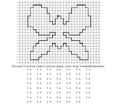 05.Рисунки по клеточкам схемы для начинающих | Coding for kids, Graph paper  drawings, Montessori ideas