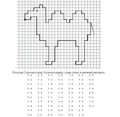 Рисунки по клеточкам схемы для начинающих | Рисунки, Школьные идеи, Для  детей