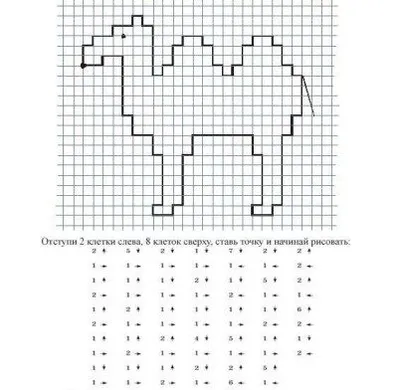 08.Рисунки по клеточкам схемы для начинающих | Поделки, Рисунки,  Миллиметровка