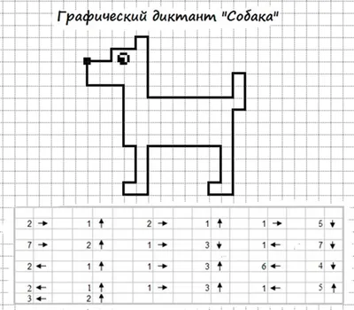 СОБАЧКА В ПИЖАМЕ МИШКИ Рисунки По Клеточкам КАК НАРИСОВАТЬ PIXEL ART Dog  Puppy - YouTube