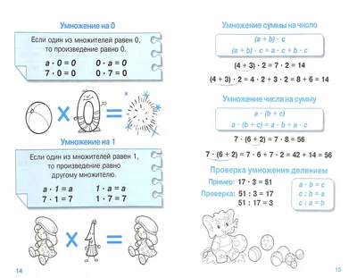 По математике в начальной школе картинки