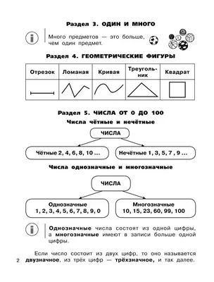 Книга Методика обучения математике в начальной школе. Практикум