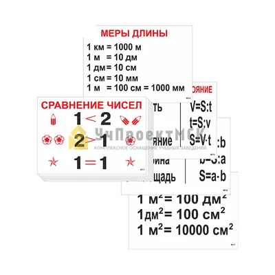 ОЛИМПИАДНЫЕ ЗАДАНИЯ МАТЕМАТИКА НАЧАЛЬНАЯ ШКОЛА - 18 Ноября 2014 - 8 вид  программы обучения