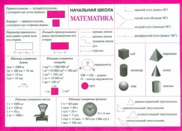 Математика для начальной школы онлайн