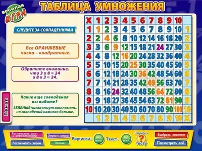 Опорные таблицы по математике для начальной школы (32 шт., А3)