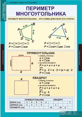 Все правила по математике для начальной школы ("Учимся легко в школе и  дома") (мягк.) купить в интернет-магазине Тандем Плюс