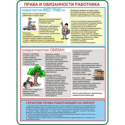 Плакаты Охрана труда в сельском хозяйстве