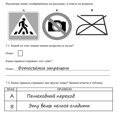 Комплект тестов по окружающему миру за весь 2 класс