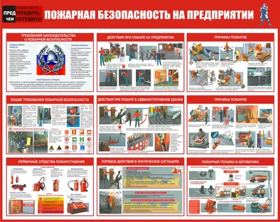 Игра развивающая "Знаки по пожарной безопасности" - купить в  интернет-магазине Игросити