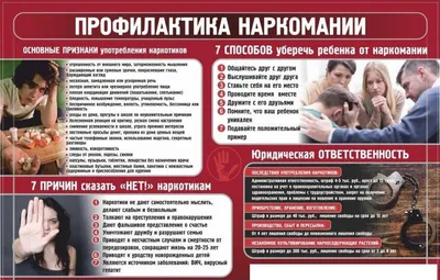 ПАМЯТКА ПО ПРОФИЛАКТИКЕ НАРКОМАНИИ – Заневское городское поселение