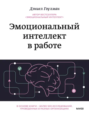 Как расставлять приоритеты в работе - Projecto