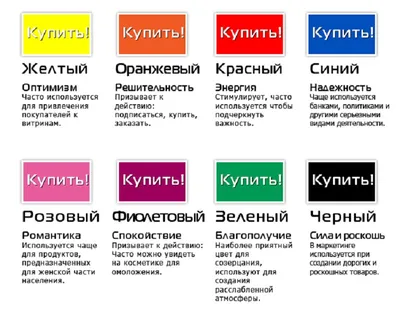 Виды рекламных конструкций в наружной рекламе — форматы рекламных  конструкций для уличной рекламы