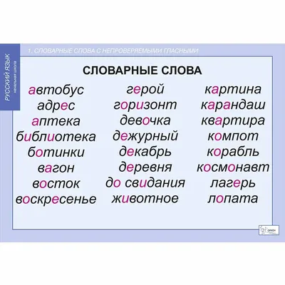 Справочник: полный курс начальной школы. Русский язык, ф. А6, 63стр. -  Элимканц