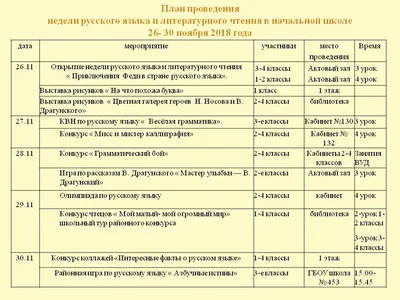 Все правила русского языка для начальной школы - Алексеев Ф.С., Купить c  быстрой доставкой или самовывозом, ISBN 978-5-17-136086-3 - КомБук  ()