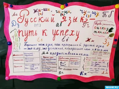Все тесты по русскому языку от «Грамотея». Каталог канала | Грамотей | Дзен