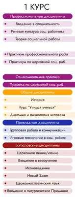 Специалист по социальной работе: особенности, возможные плюсы и минусы