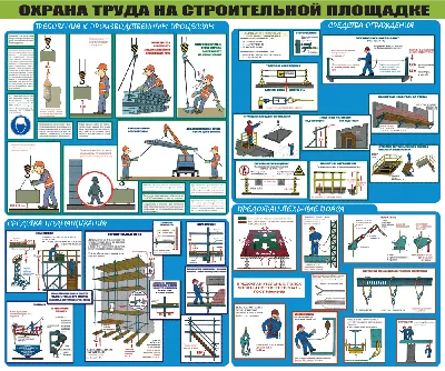 Купить Плакат Вводный инструктаж по охране труда, 1 лист | Плакаты в Городе  Стендов