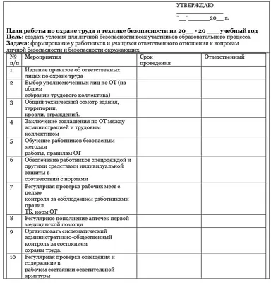 Инструкция по охране труда при работе на фрезерных станках