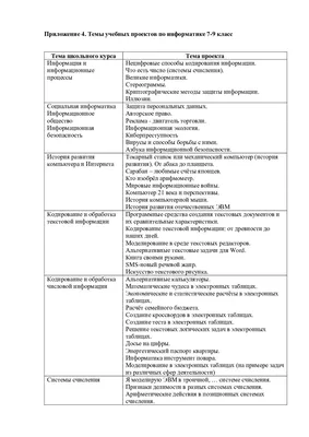 Больше 1 000 бесплатных иллюстраций на тему «Программирование» и  «»Компьютер - Pixabay