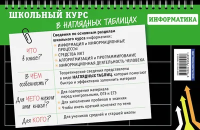 По теме информатика картинки