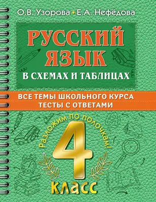 Иллюстрация 3 из 7 для Русский язык. 2 класс. Тестовые задания на все темы  и правила. ФГОС - Светлана Сорокина | Лабиринт - книги. Источник: Лабиринт