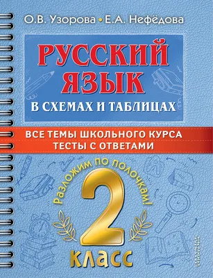 Презентация по занимательному русскому языку на тему "Ассорти для любителей русского  языка" (4 класс)