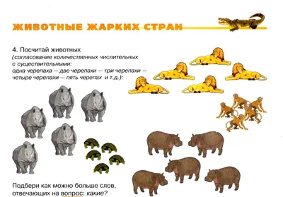 Рекомендации родителям по теме недели «Дикие и домашние животные весной» (2  фото). Воспитателям детских садов, школьным учителям и педагогам - Маам.ру