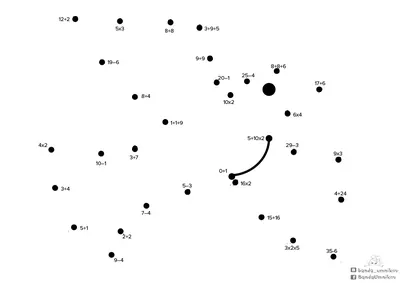 Раскраски по точкам для взрослых распечатать бесплатно