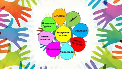 Формирование толерантного отношения к инвалидам, в том числе детям-инвалидам  - Ошколе.РУ