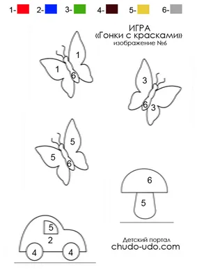раскраски по цифрам для детей, рисунки по цифрам | Раскраска по цифрам,  Раскраски, Раскраска по номерам