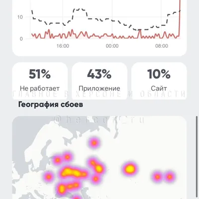 Почему не отображаются картинки на сайте, что делать когда не грузятся и не  открываются изображения