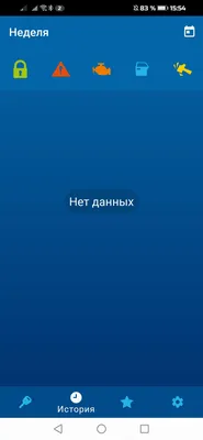Сайты российских судов третий день не открываются или работают с перебоями  » Вечерние ведомости