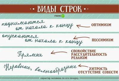 Тайны почерка | Независимая досудебная и судебная экспертиза почерка,  подписи, исследование документов в Екатеринбурге