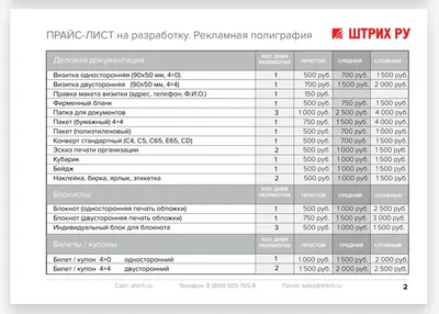 Шаблон прайс–листа для творческих предпринимателей | Брендинг и разработка  сайтов | Алла Краснова