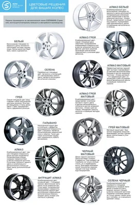 Примерка дисков на автомобиль онлайн. Интернет-магазин ШинСервис в Москве