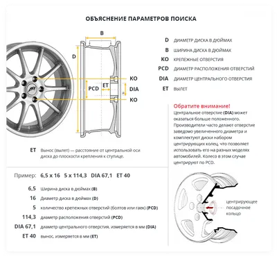 Красим диски правильно! 7 советов по подбору цвета дисков | BlackTyres |  Дзен