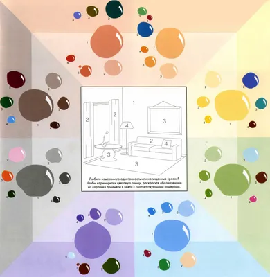 Подбор палитры для вашего интерьера по картинке | Дизайн будет! | Дзен