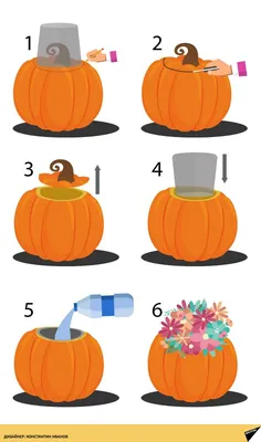 19 осенних поделок из тыквы для школы, детского сада и Хеллоуина — статья  на ТЧК