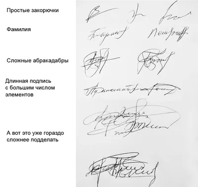 Папки "На подпись"