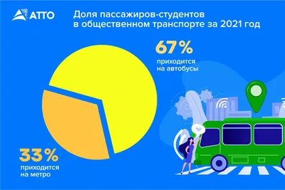 Картинки демонстрационные "Специальный и грузовой транспорт" А3, 8 картинок  - Элимканц